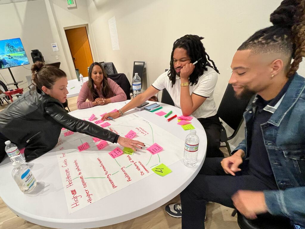 Small group sitting around a table with posters and stickies doing visioning and planning
